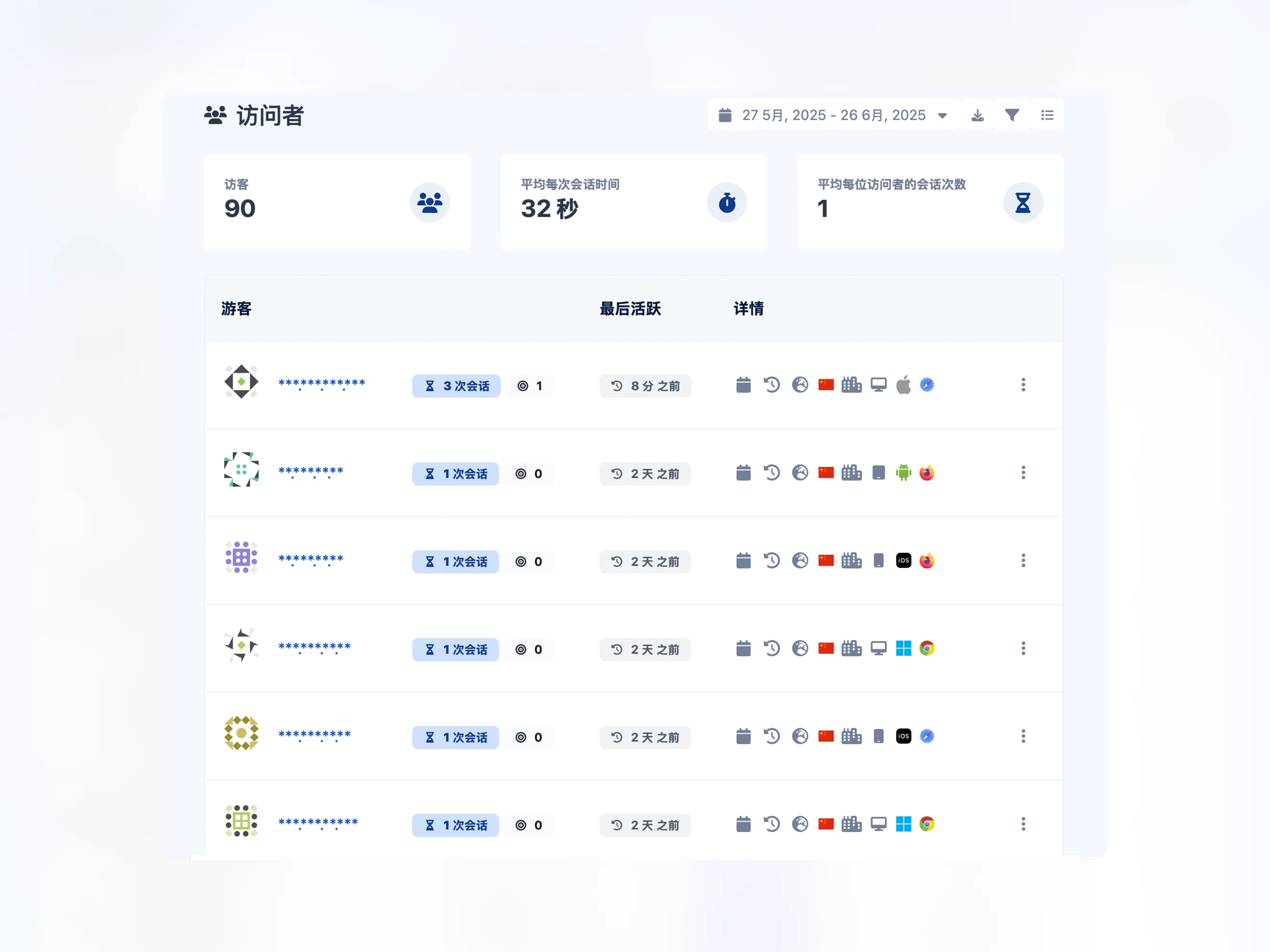 Screenshot of the app visitors list page